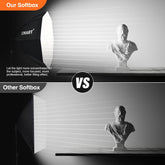 25.5" Diameter Softbox Lights with 2x135W 3000-6500K Remote Controlled LED Bulbs - 2 Pack